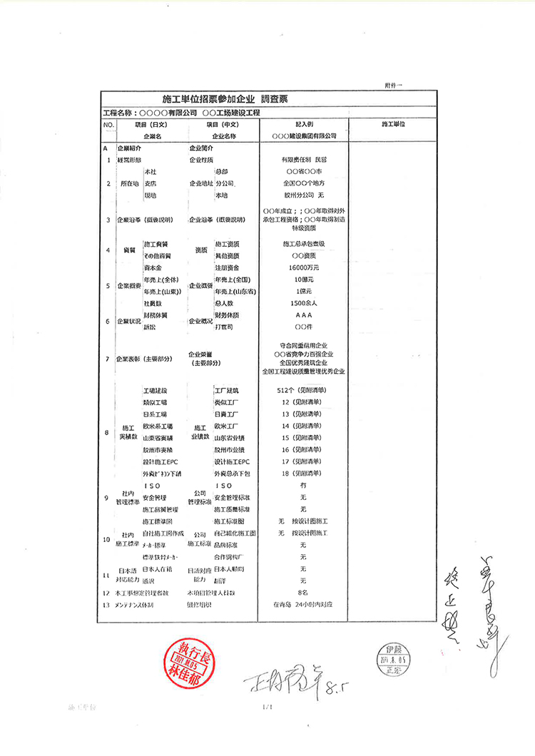 88858cc永利官网(Macau)集团有限公司