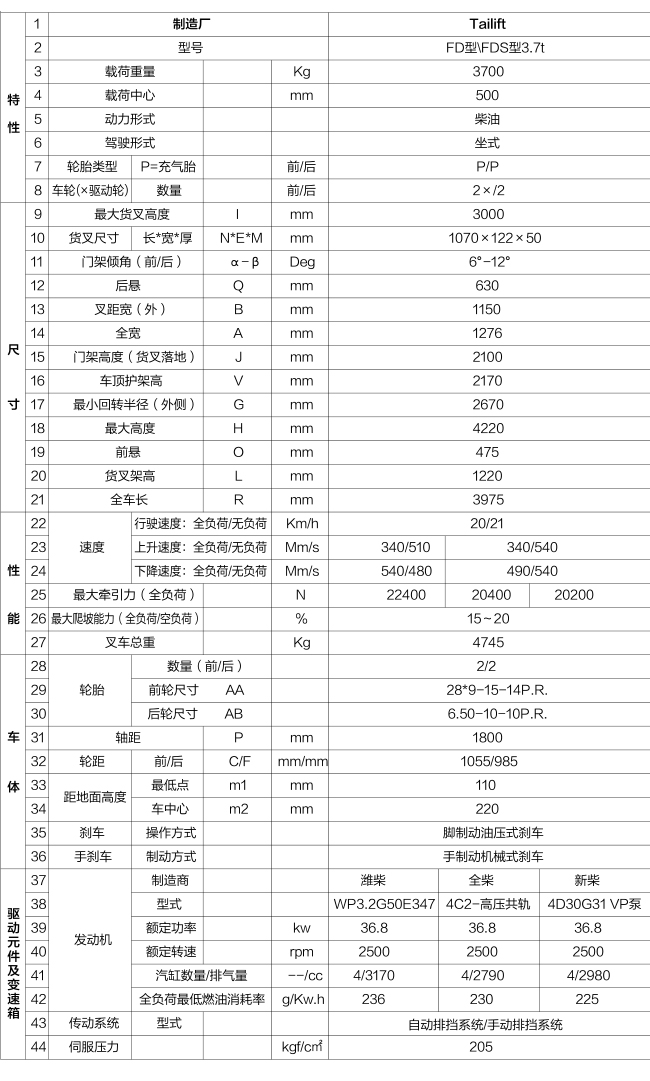 88858cc永利官网(Macau)集团有限公司