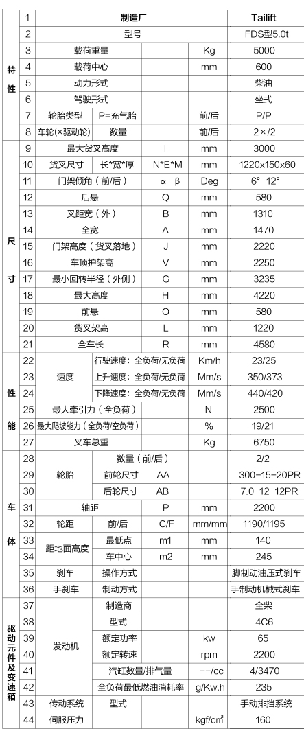88858cc永利官网(Macau)集团有限公司