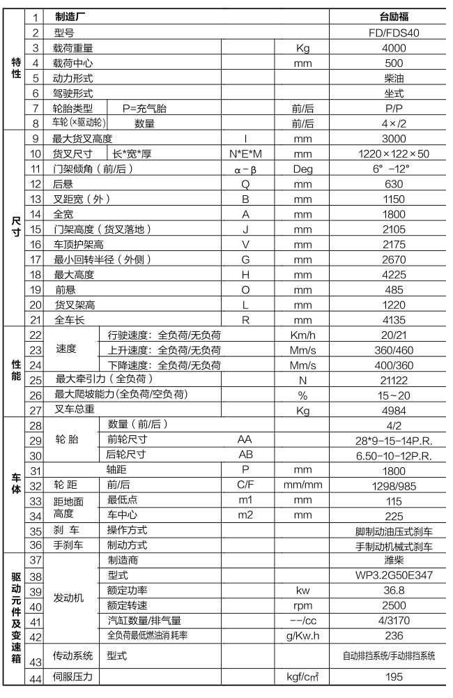88858cc永利官网(Macau)集团有限公司