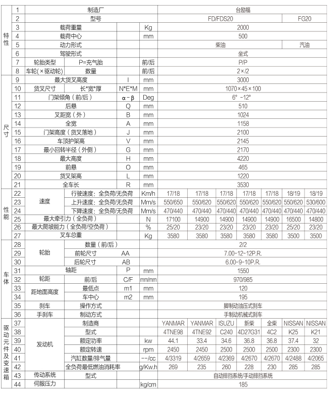 88858cc永利官网(Macau)集团有限公司