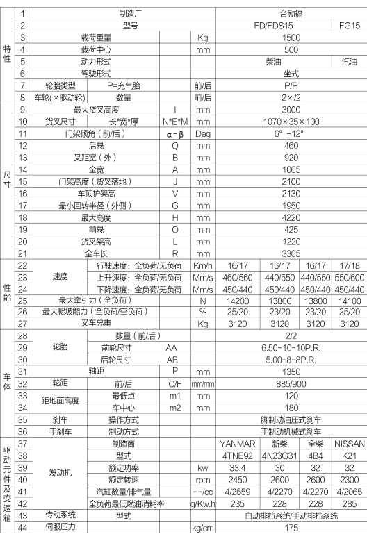 88858cc永利官网(Macau)集团有限公司