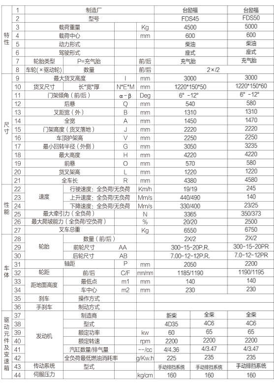 88858cc永利官网(Macau)集团有限公司