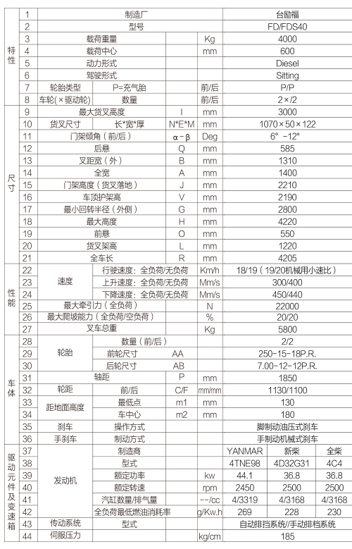 88858cc永利官网(Macau)集团有限公司
