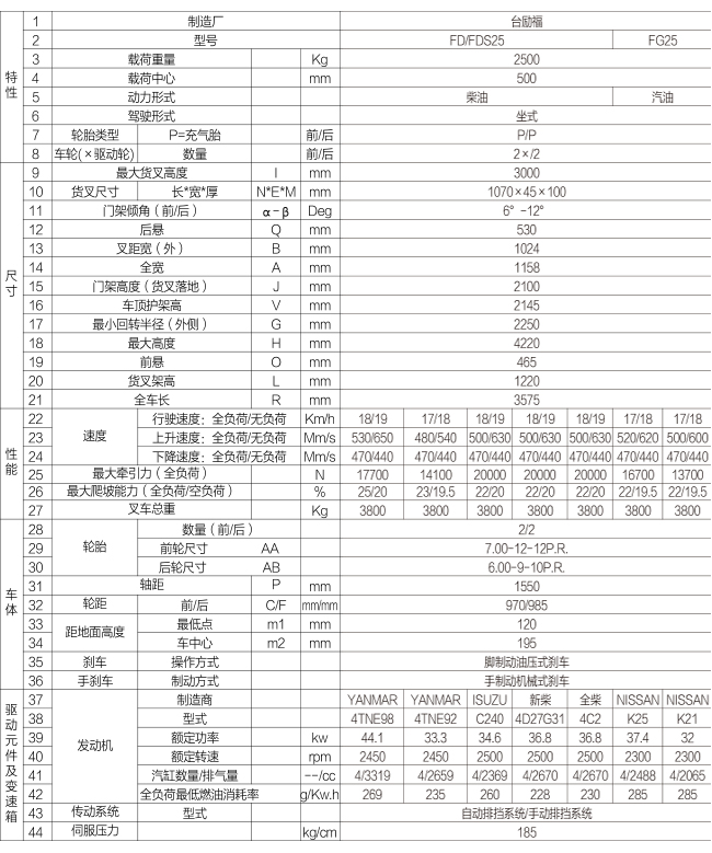 88858cc永利官网(Macau)集团有限公司