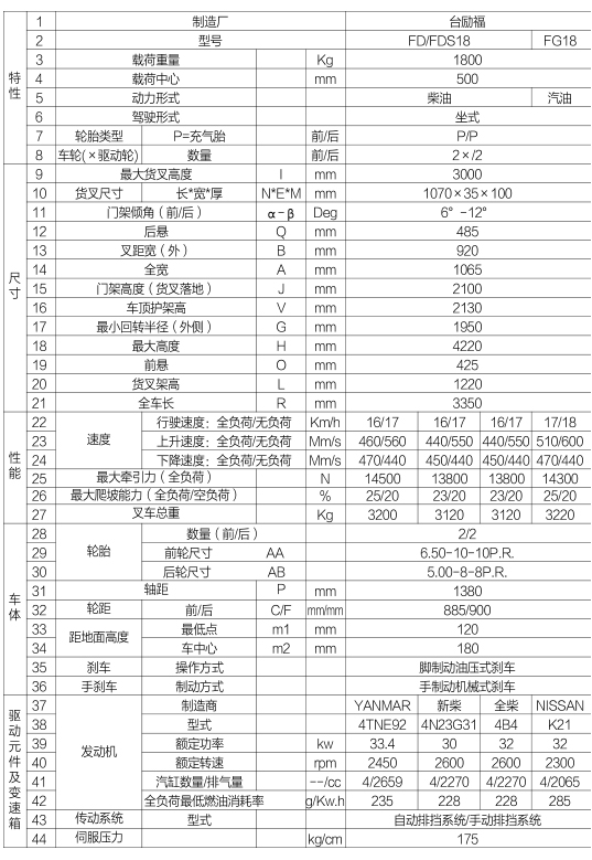 88858cc永利官网(Macau)集团有限公司