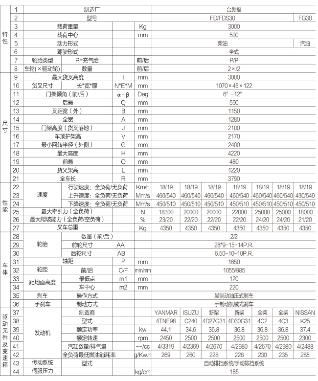 88858cc永利官网(Macau)集团有限公司