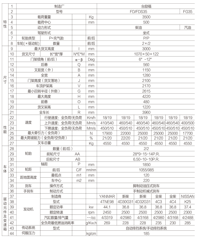 88858cc永利官网(Macau)集团有限公司