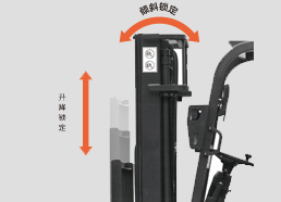 88858cc永利官网(Macau)集团有限公司