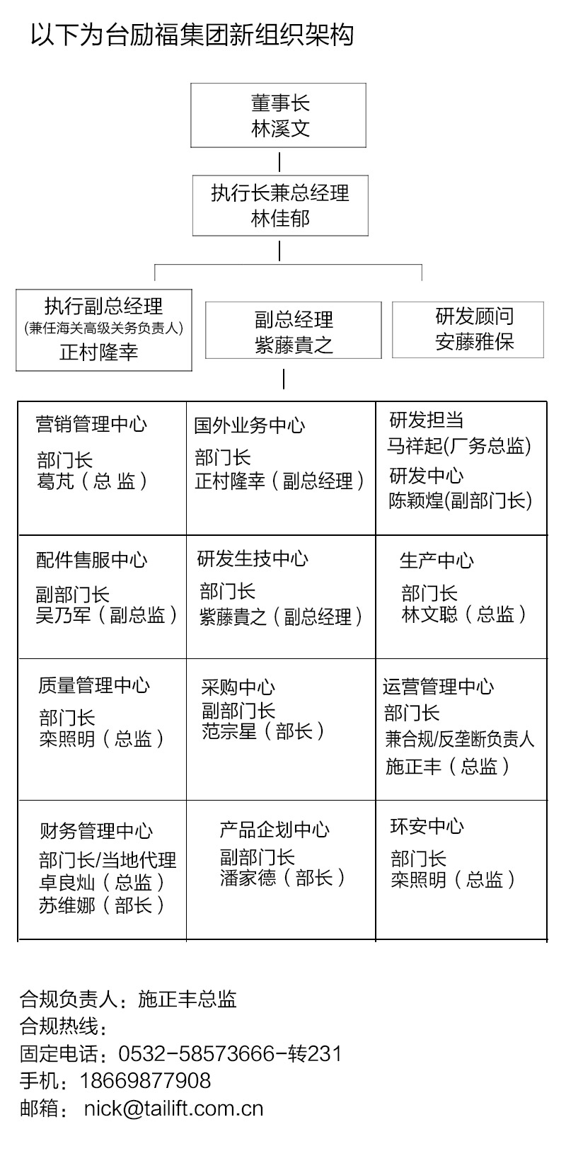 88858cc永利官网(Macau)集团有限公司