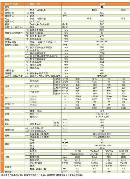 88858cc永利官网(Macau)集团有限公司