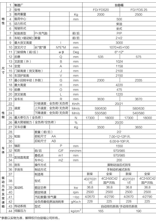 88858cc永利官网(Macau)集团有限公司