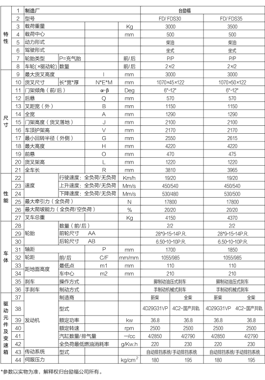 88858cc永利官网(Macau)集团有限公司