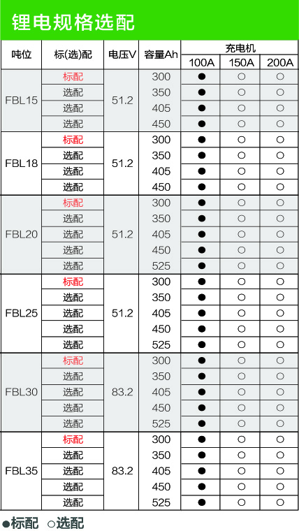 88858cc永利官网(Macau)集团有限公司