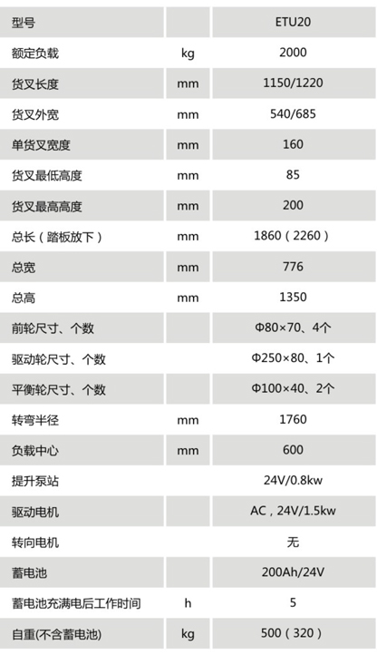 88858cc永利官网(Macau)集团有限公司
