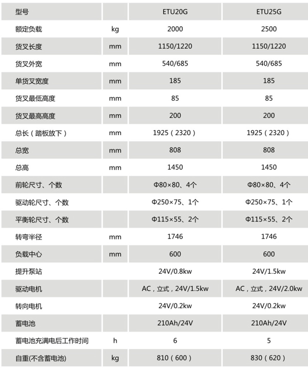 88858cc永利官网(Macau)集团有限公司