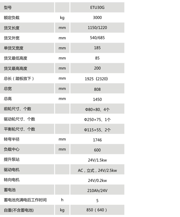 88858cc永利官网(Macau)集团有限公司