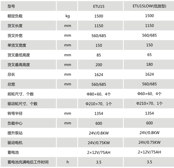 88858cc永利官网(Macau)集团有限公司