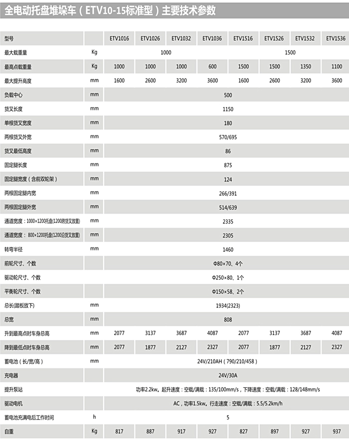 88858cc永利官网(Macau)集团有限公司