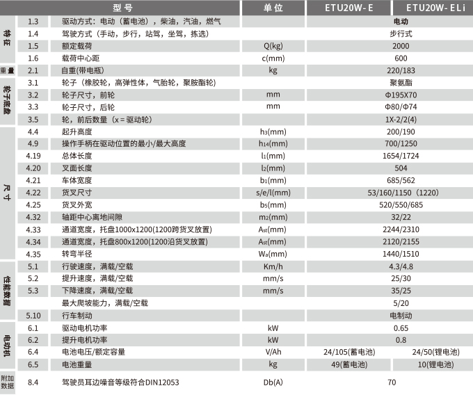 88858cc永利官网(Macau)集团有限公司