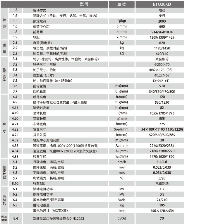88858cc永利官网(Macau)集团有限公司