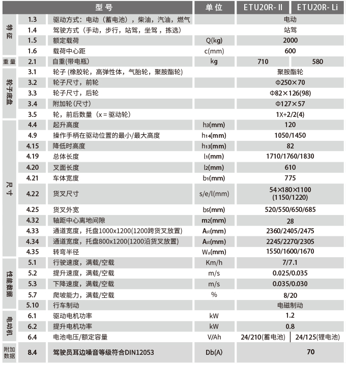 88858cc永利官网(Macau)集团有限公司
