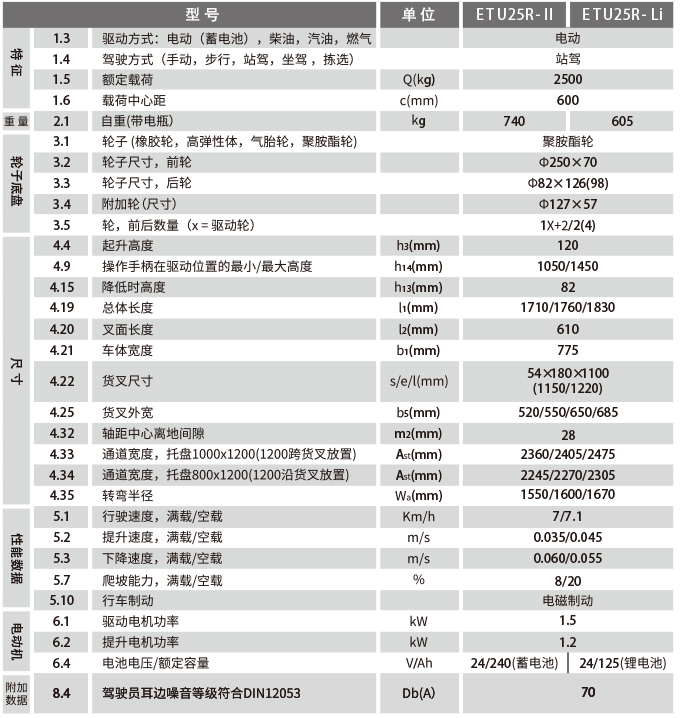 88858cc永利官网(Macau)集团有限公司