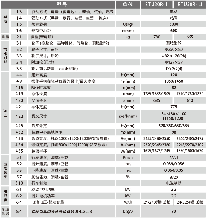 88858cc永利官网(Macau)集团有限公司