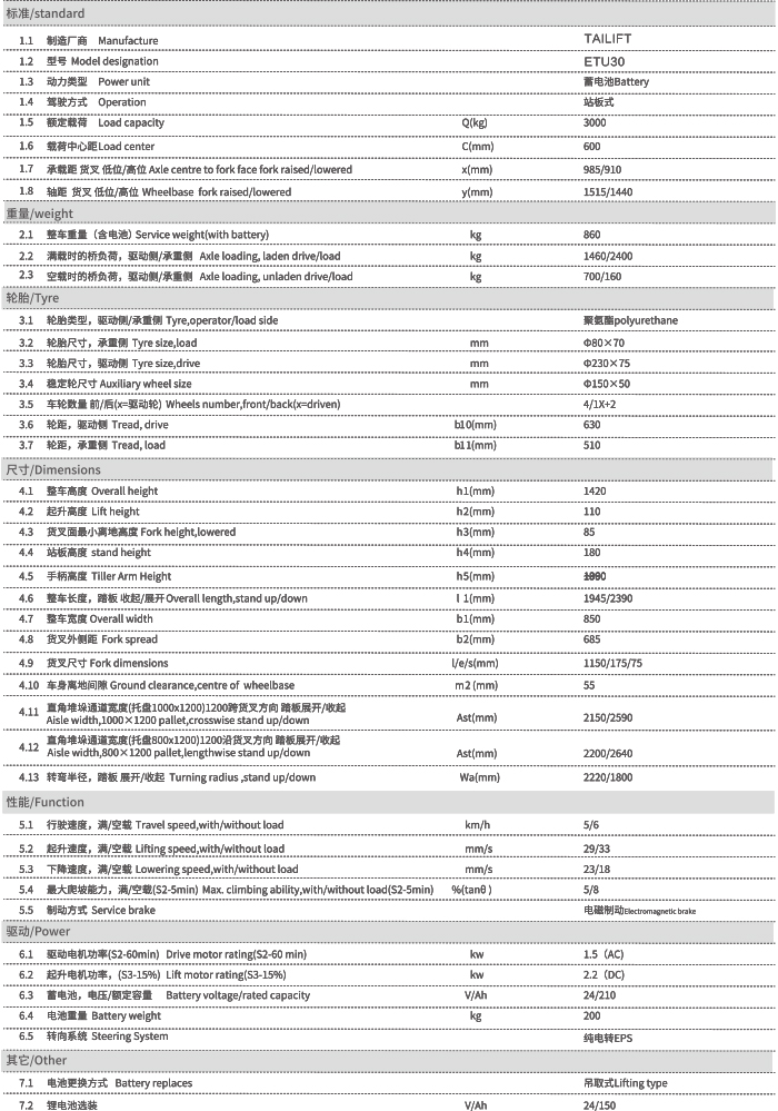 88858cc永利官网(Macau)集团有限公司