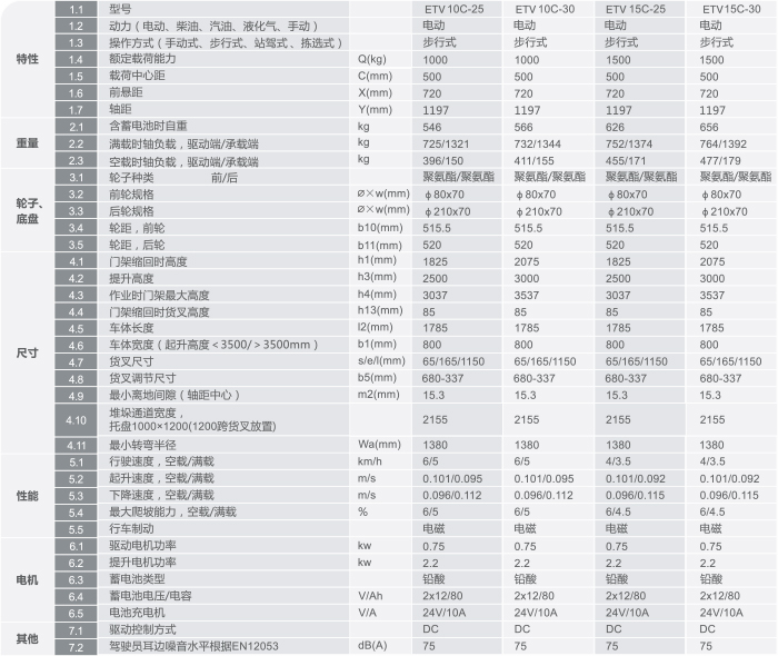 88858cc永利官网(Macau)集团有限公司
