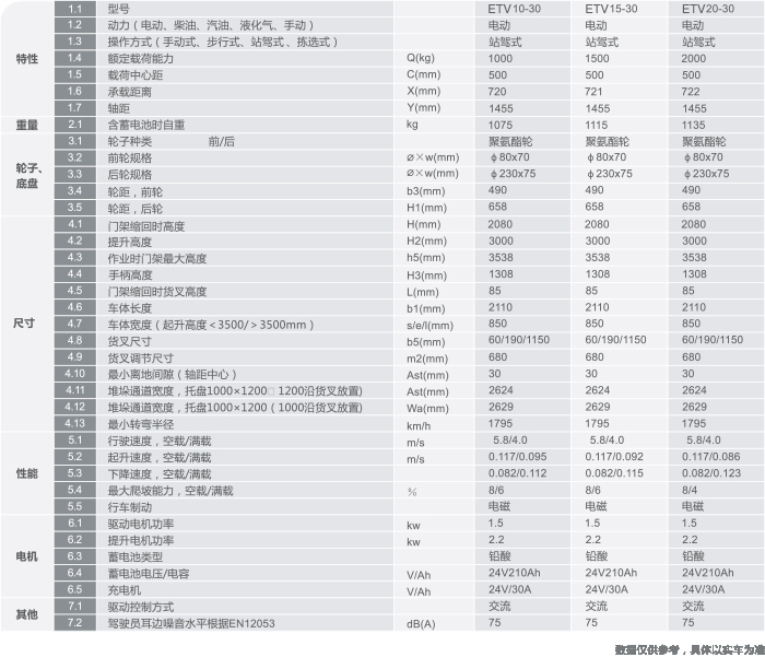 88858cc永利官网(Macau)集团有限公司