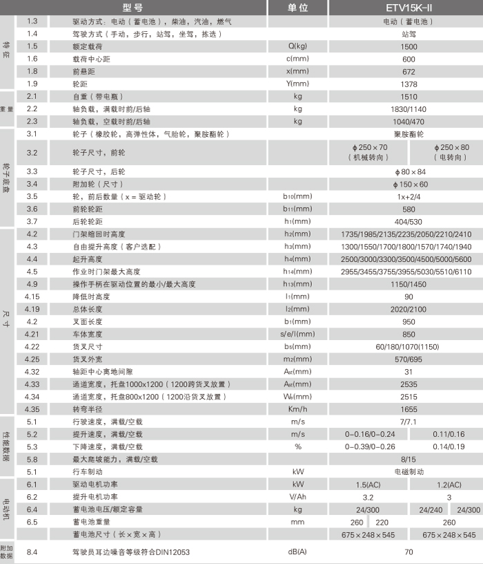 88858cc永利官网(Macau)集团有限公司