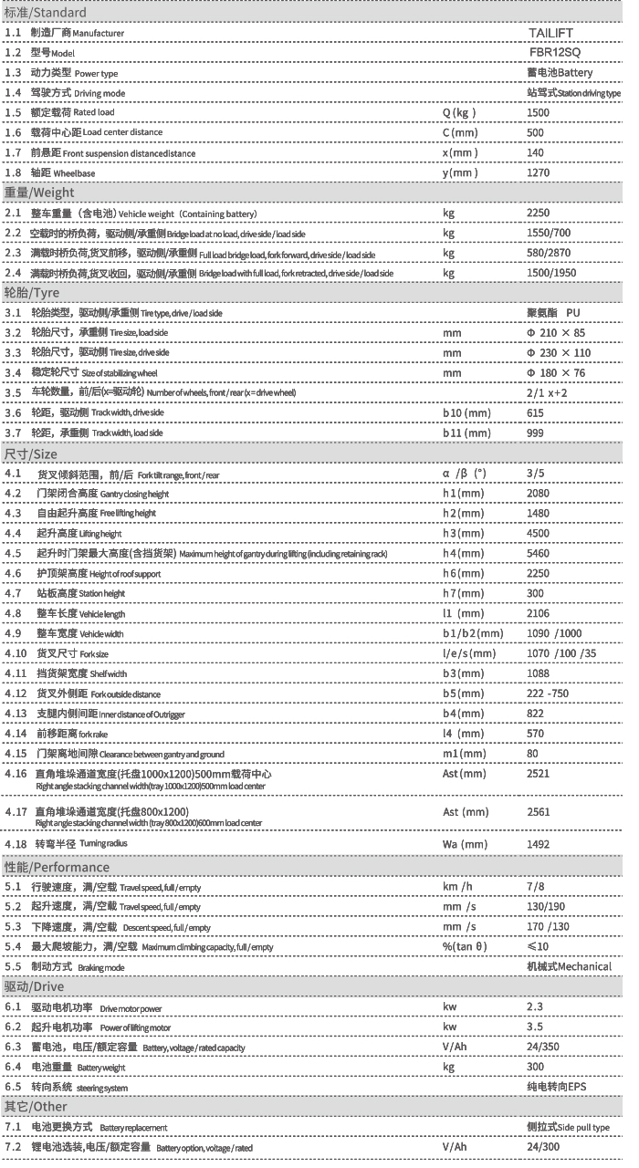88858cc永利官网(Macau)集团有限公司
