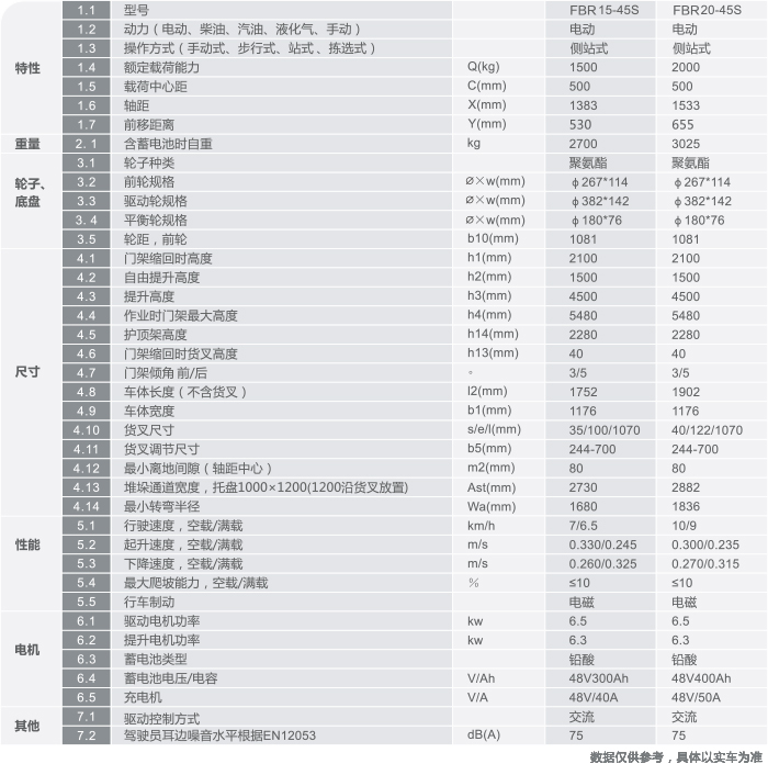 88858cc永利官网(Macau)集团有限公司