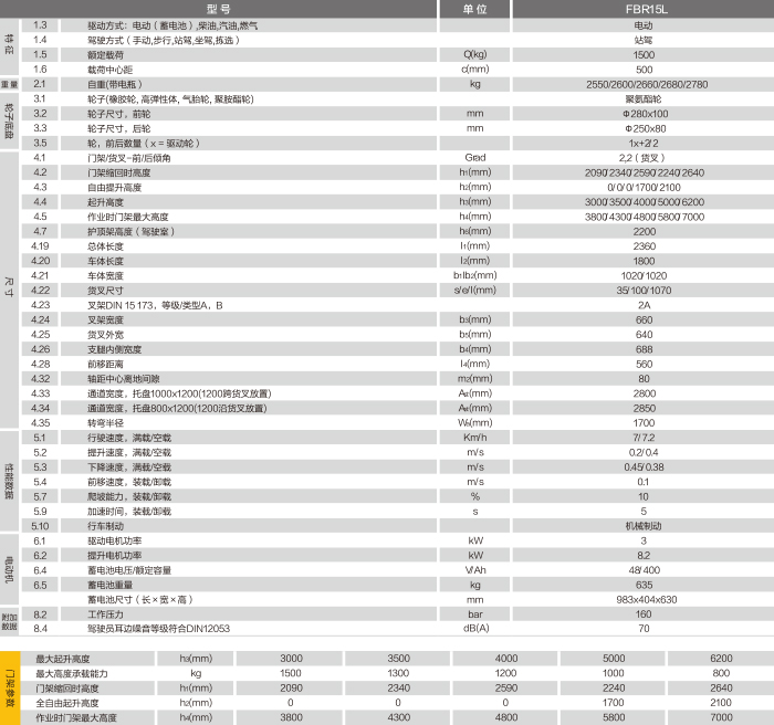 88858cc永利官网(Macau)集团有限公司