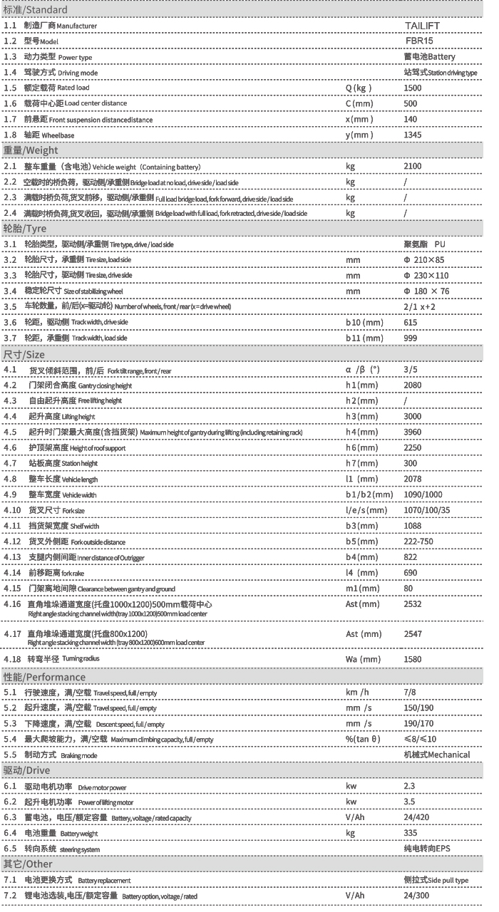88858cc永利官网(Macau)集团有限公司