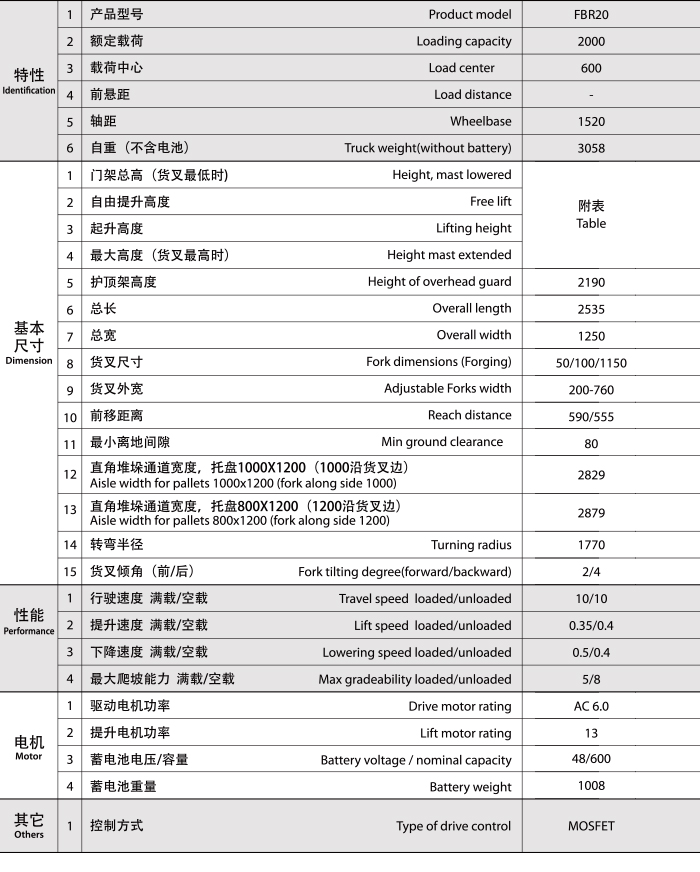 88858cc永利官网(Macau)集团有限公司