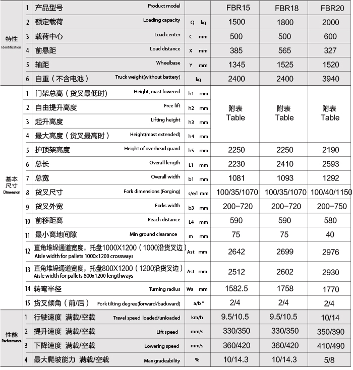 88858cc永利官网(Macau)集团有限公司