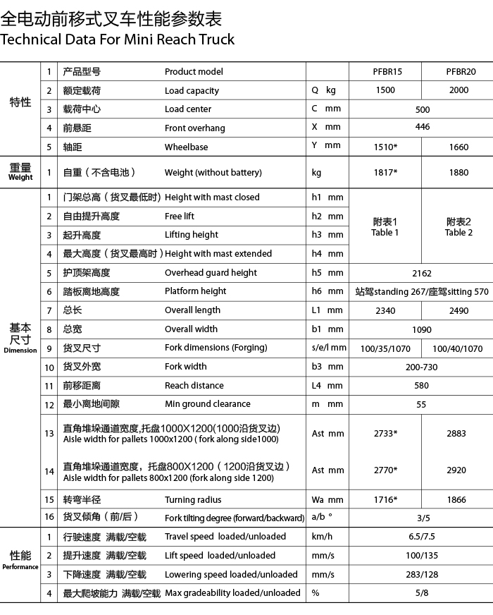 88858cc永利官网(Macau)集团有限公司