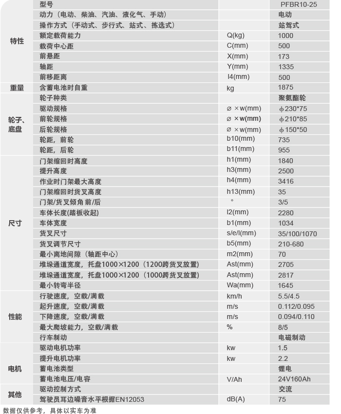 88858cc永利官网(Macau)集团有限公司