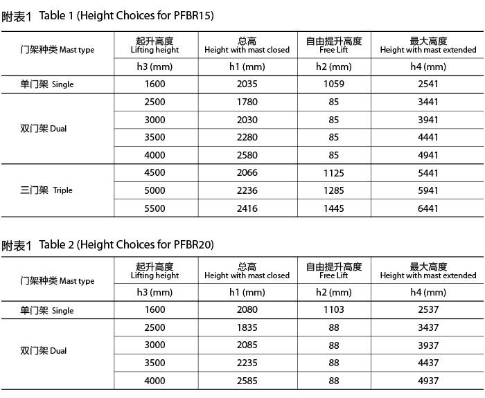 88858cc永利官网(Macau)集团有限公司