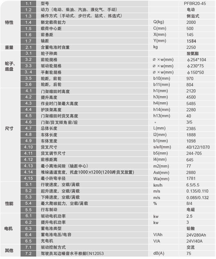 88858cc永利官网(Macau)集团有限公司