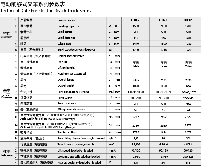 88858cc永利官网(Macau)集团有限公司