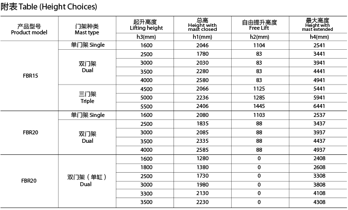 88858cc永利官网(Macau)集团有限公司