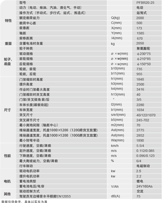 88858cc永利官网(Macau)集团有限公司