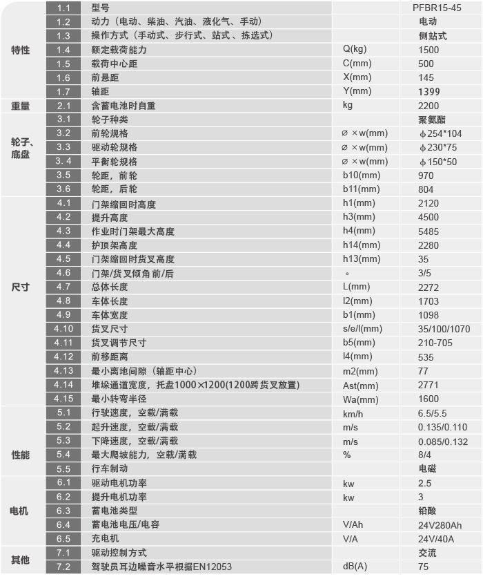 88858cc永利官网(Macau)集团有限公司