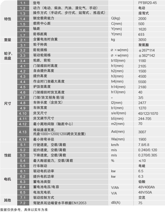 88858cc永利官网(Macau)集团有限公司
