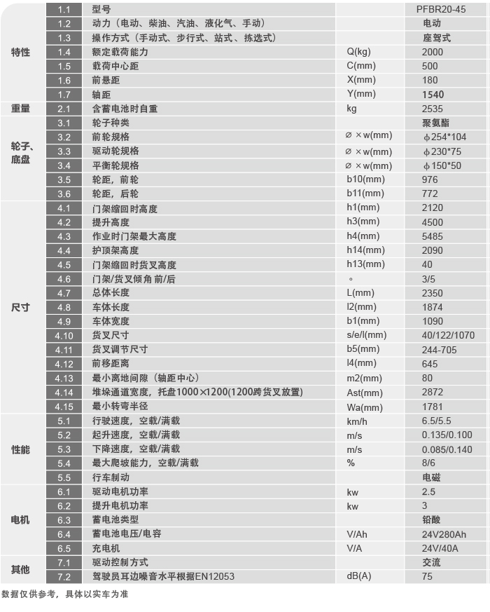 88858cc永利官网(Macau)集团有限公司