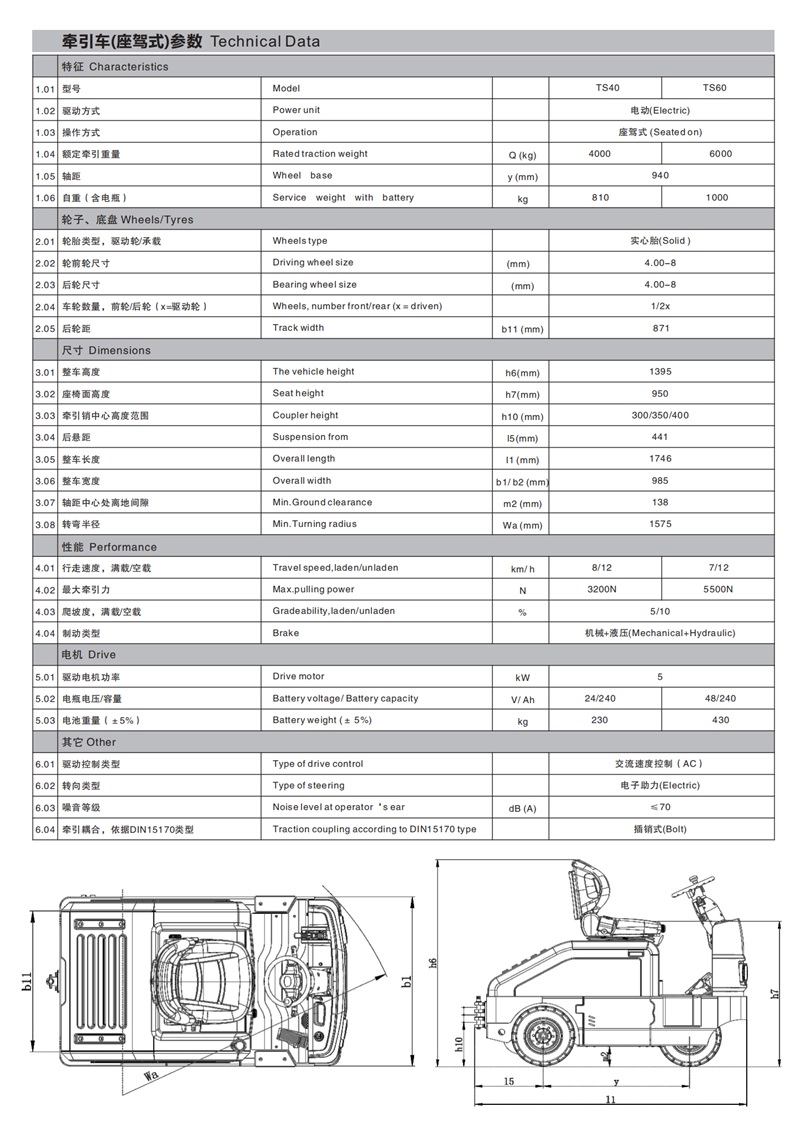 88858cc永利官网(Macau)集团有限公司