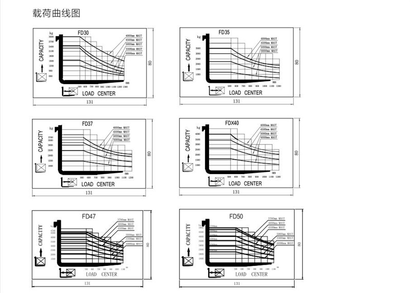 88858cc永利官网(Macau)集团有限公司